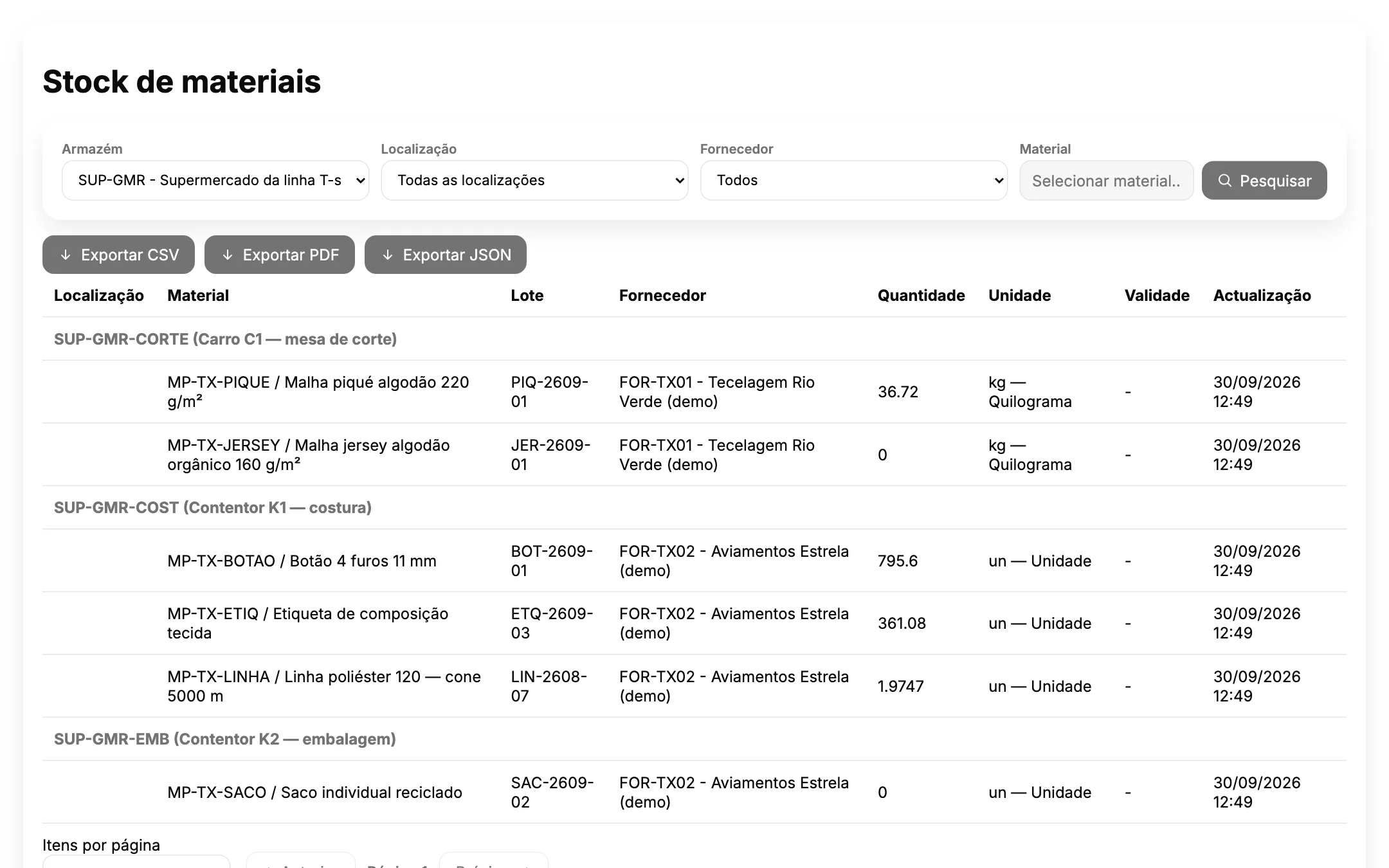 Stock do supermercado de uma linha por carro e contentor, com lote e fornecedor