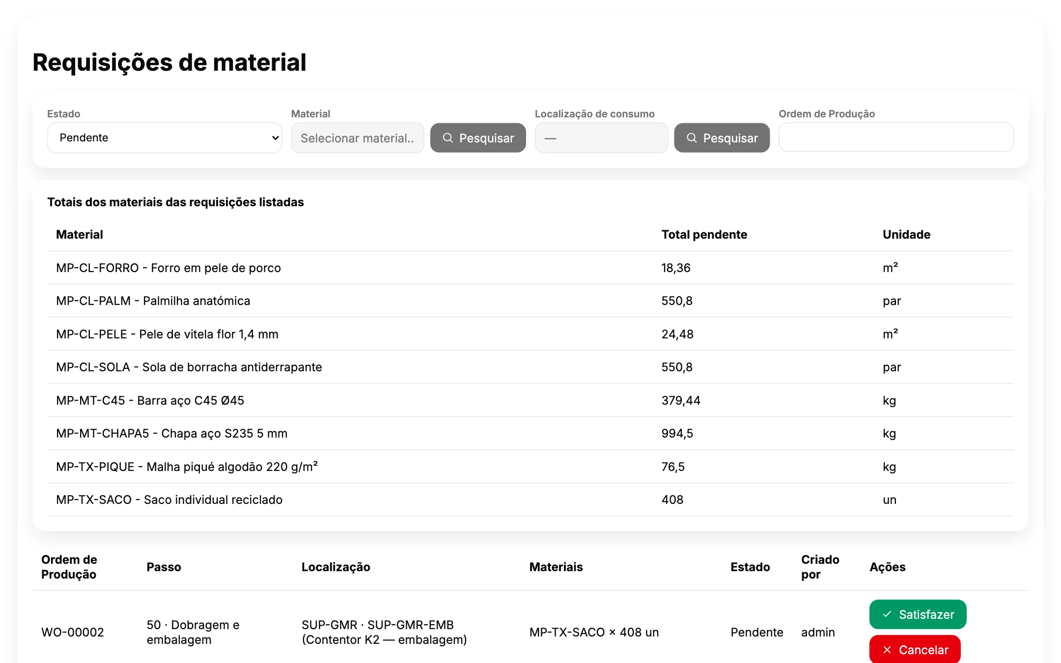 Requisições de material pendentes com totais por material