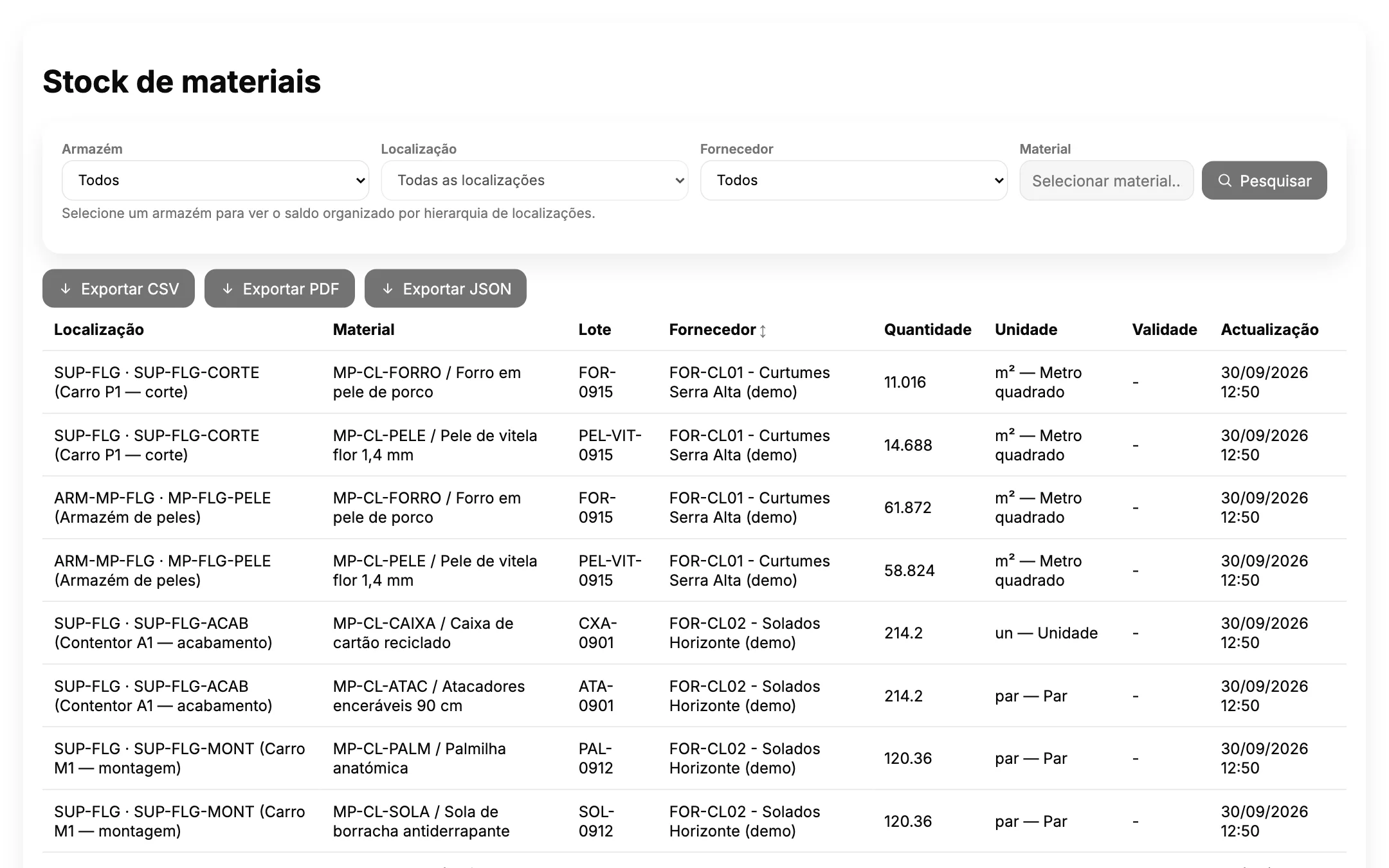 Stock de materiais por localização, lote e fornecedor